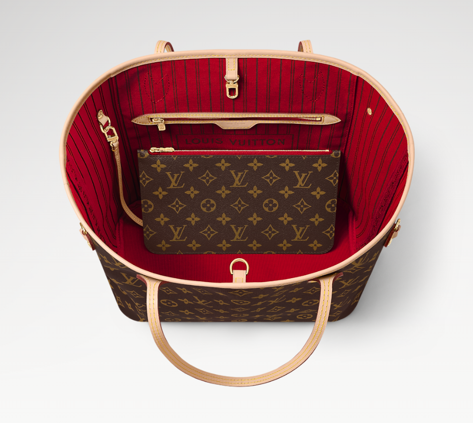 Neverfull MM